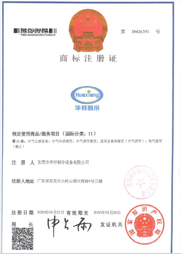 Trademark Registration Certificate